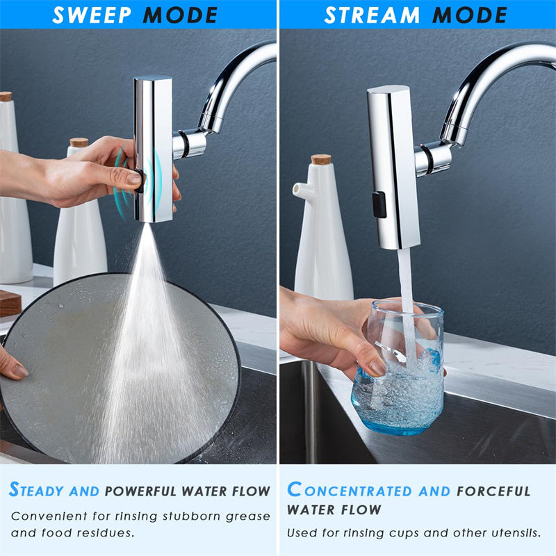 Easy to Use and Practical Faucet Head